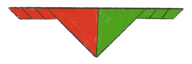 pañoleta del Grupo Scout Poseidón 304 de Granada